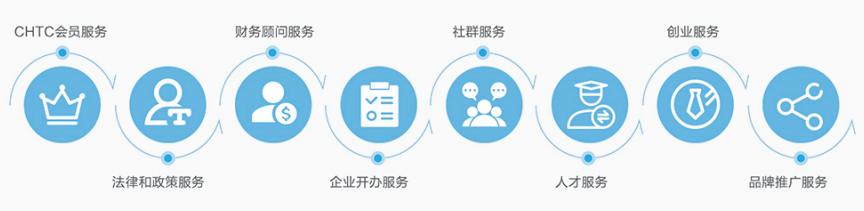 手表维修大概多少钱