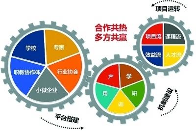 手表维修专业广告